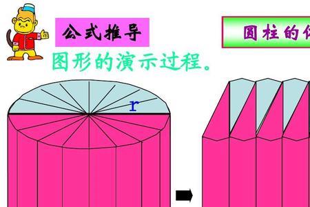 圆柱的体积简化书写