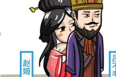 嫪毐是混血儿吗