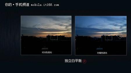 白平衡k值什么意思