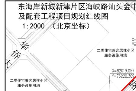 道路规划红线图有效期是多久