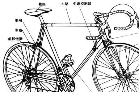 自行车轮胎部位名称