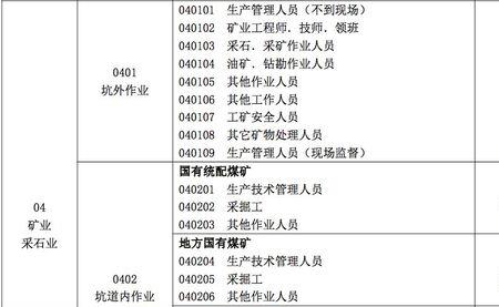 申请高危职业有啥用