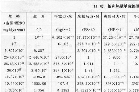 1千焦等于多少大卡图片