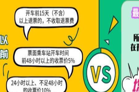 为什么学生票优惠次数是5次