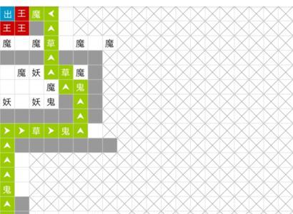 想不想修真打劫鬼市