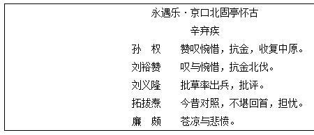沉郁近义词是什么