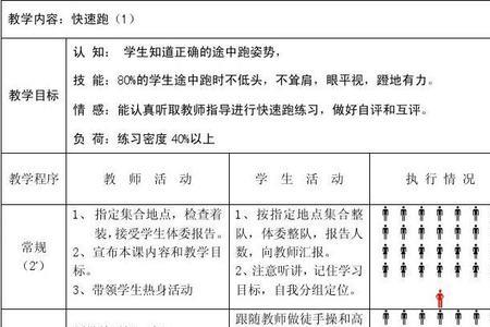 新课标体育教学三维目标是什么