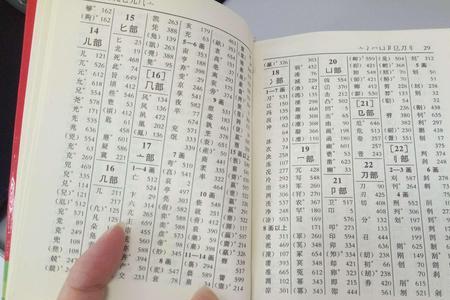 举在新华字典第几页