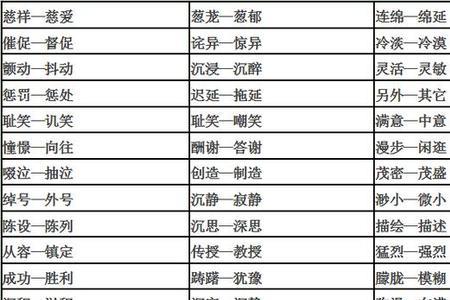 史近反义词