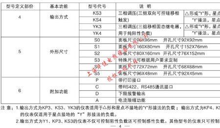 32a什么意思