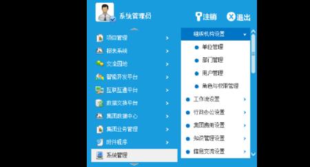 oa类和非oa类区别