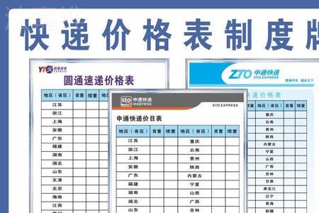 中通物流存放费用标准