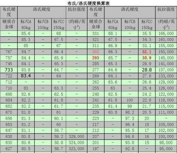 hrb是啥意思