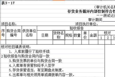 审计底稿怎么看