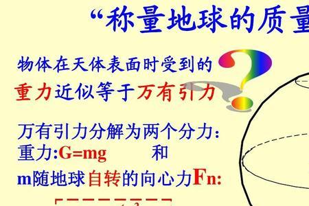 万有引力定律中的R和r是什么意思