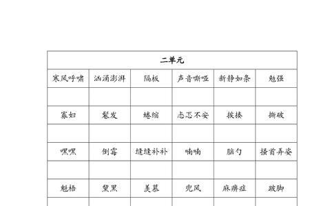 语文生词独立结构是什么