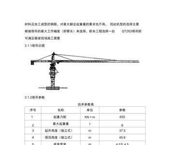 塔吊QTZ50的功率是多少
