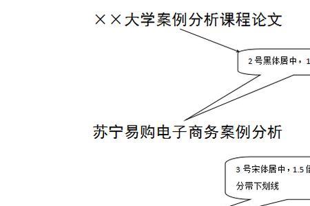 论文扉页是摘要吗