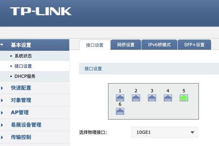 East的反义词