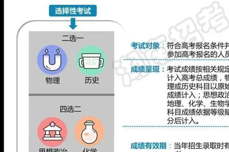 3+1+2高考综合改革方案