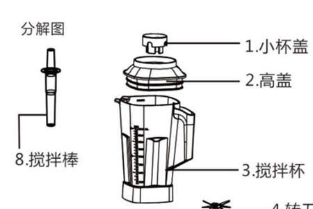 破壁机25000转够用吗