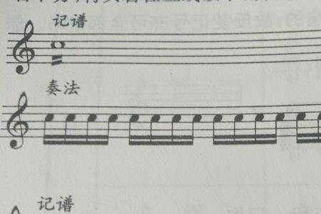 五线谱中的括号是什么意思