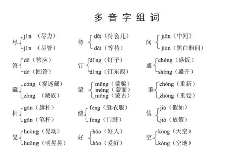 杆的组词是什么