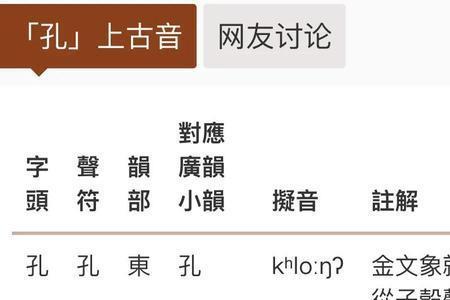 公孙和孙姓的关系