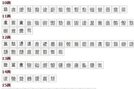 茂里面多一点啥字