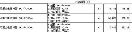 100mm混凝土每平方重量