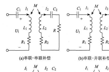 什么是变压器分布式气隙