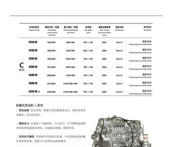 康明斯28发动机149马力够力吗