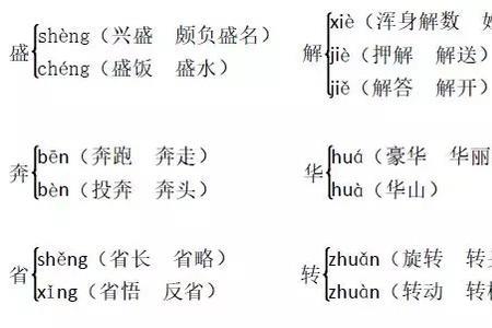 多音字暴组词
