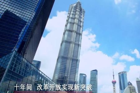上海城市形象定位