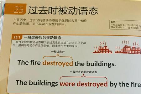 delay什么时候使用被动