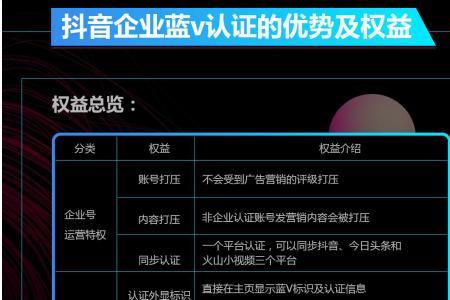 抖音资质编号啥意思