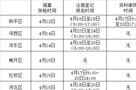 学年是一学期还是一年