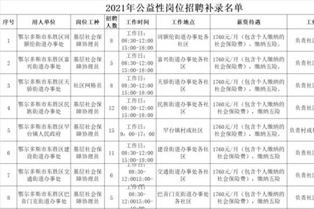 公益岗多长时间可以考事业编