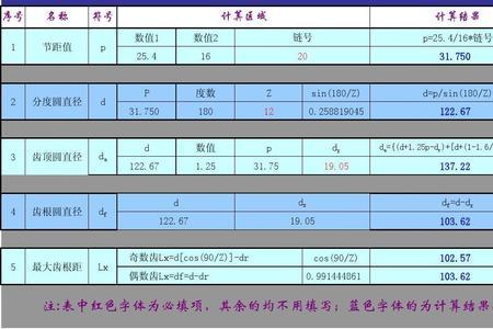 链轮速度与转速换算