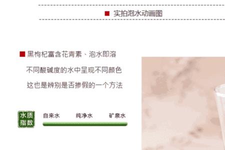 蓝墨水主要化学成分