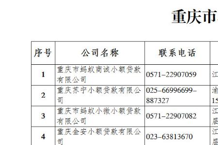 个人如何参股私人工厂