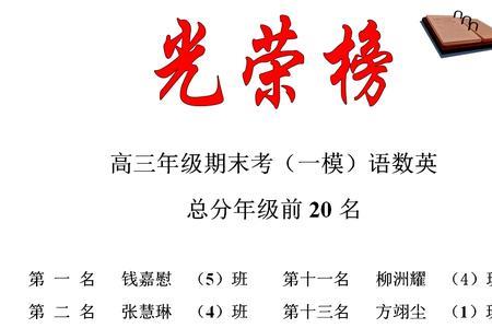 一模考试鼓励语