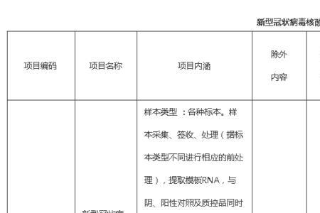三方检车费用