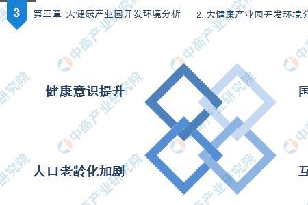 国家产业是什么意思