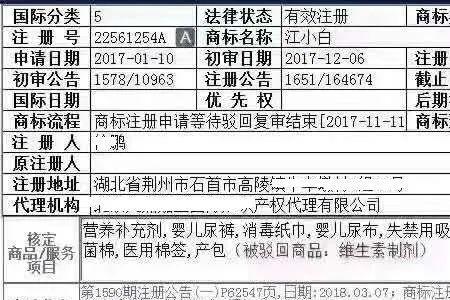 商标注册单一商品什么意思