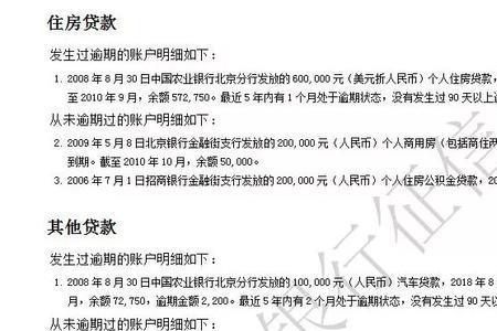 抖音月付逾期多久会上征信