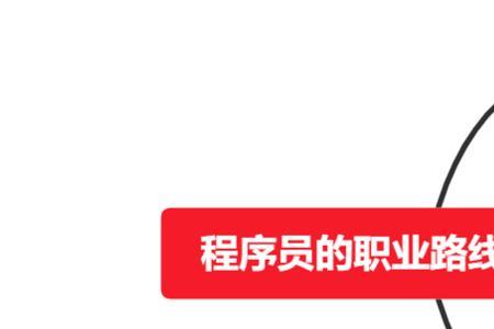 程序商是什么职业