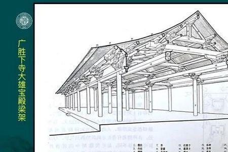 24结构是什么建筑