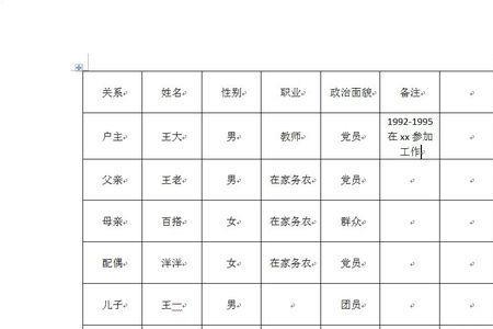别人家庭基本情况怎么写