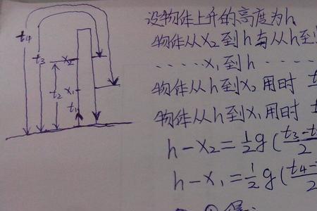 物理公式s=vt是什么意思